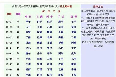 大器晚成八字|何种八字的人能大器晚成 – 大器晚成的八字特征